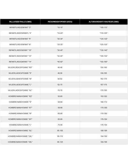 Overal Seland REINOSA