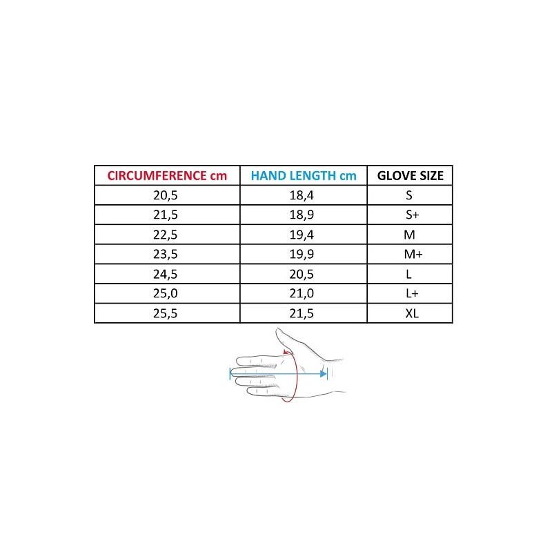 Grivel Vertigo Guantes Escalada En Hielo
