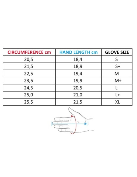 Grivel Vertigo Guantes Escalada En Hielo