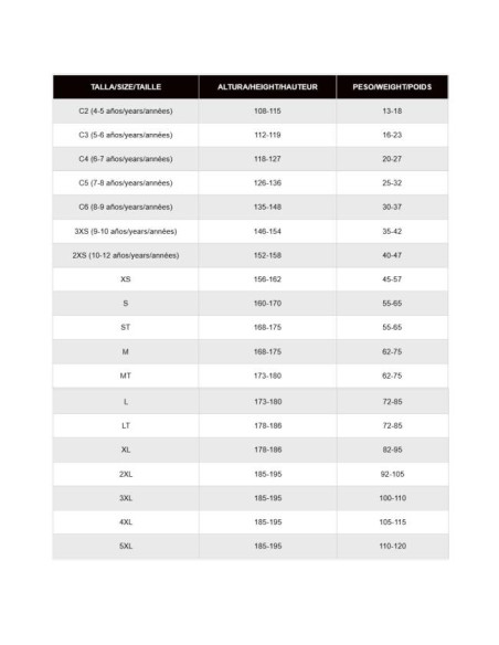 Neopreno Seland Trasgu
