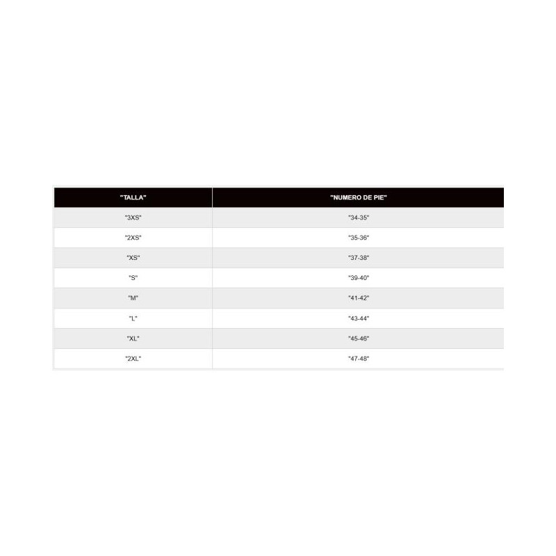 Neoprenas Seland ESCARPIN 5 MM 3PCS