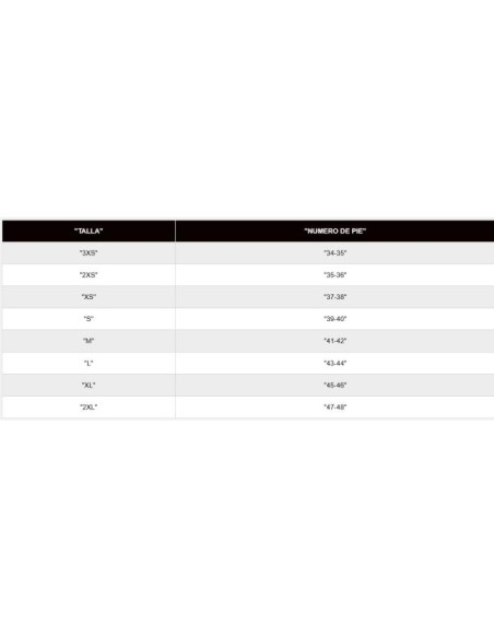 Neoprén Seland ESCARPIN 5 MM 3PCS