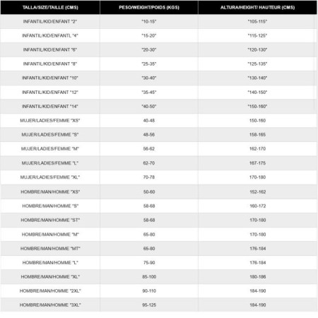 Seland Chaleco Neopreno Biforrado 2
