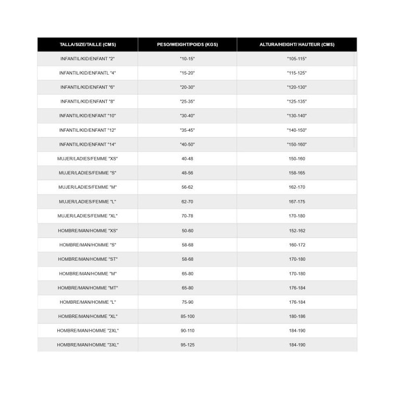 Seland Chaleco Neopreno Biforrado