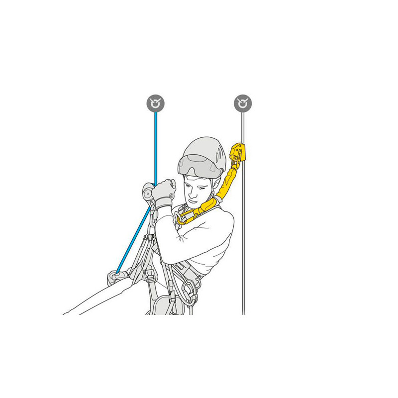 Petzl Asap'Sorber Axess