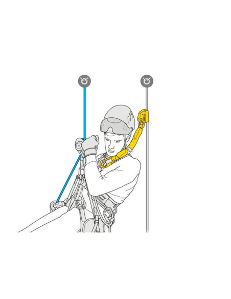 Petzl Asap'Sorber Axess