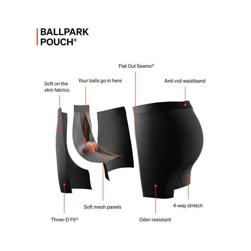 Mallas Saxx Roast Master Mid-Weight Bottom Fly