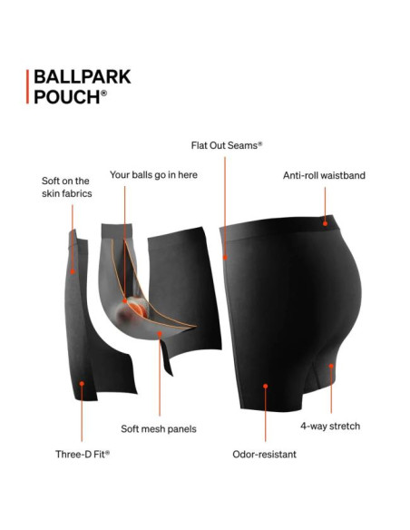 Mallas Saxx Roast Master Mid-Weight Bottom Fly