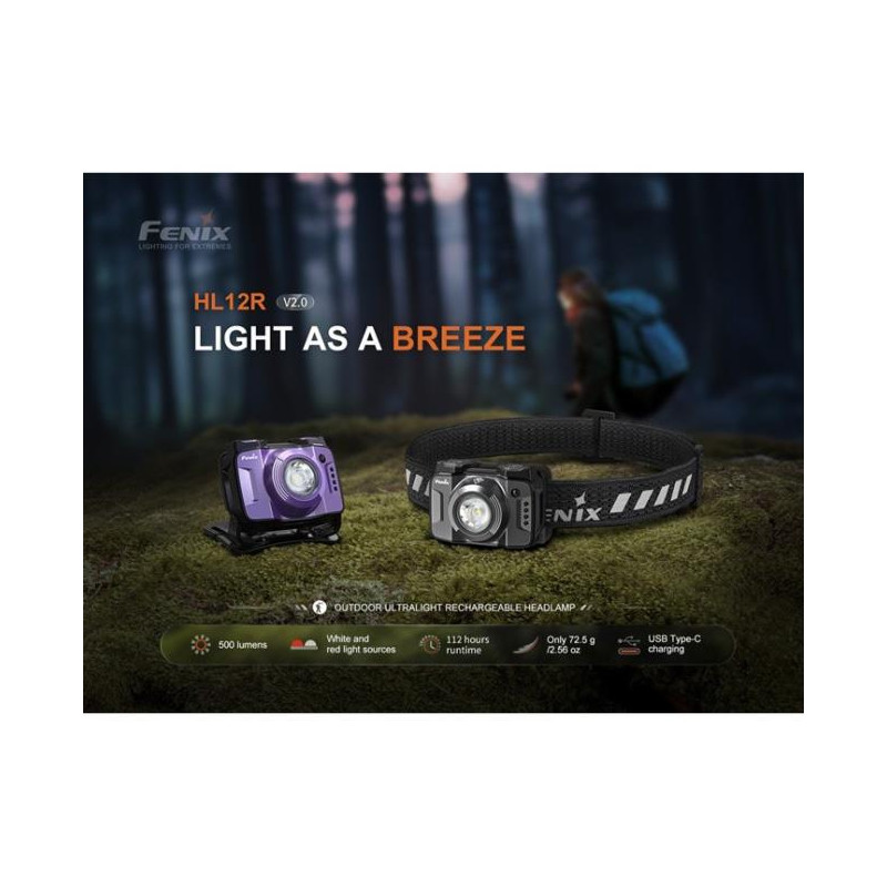 Frontal Fenix HL12R V2.0