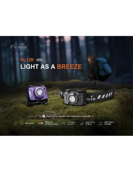 Frontal Fenix HL12R V2.0